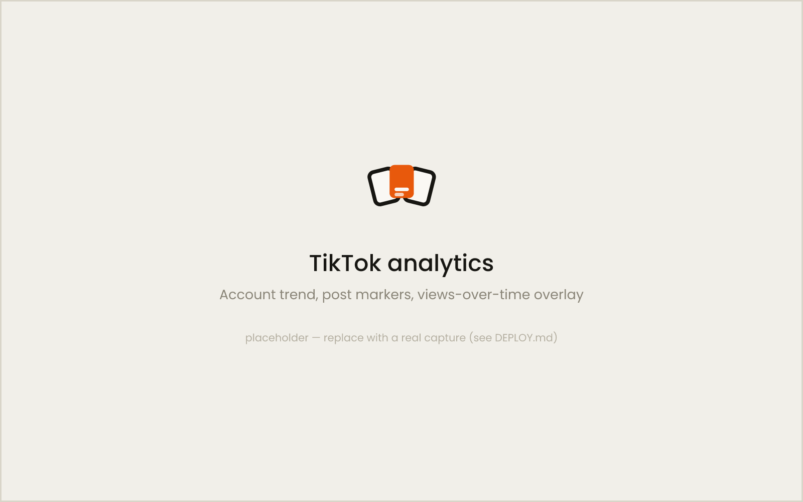 Analytics page with account trend chart, post markers, and views-over-time overlay